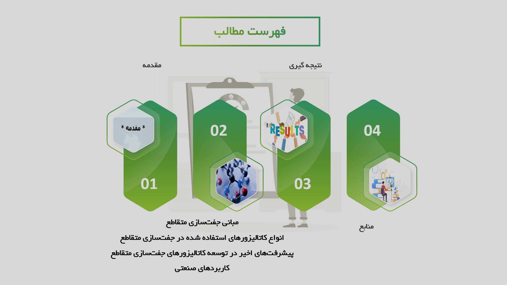 پاورپوینت در مورد توسعه روش‌های کاتالیزوری برای جفت‌سازی متقاطع